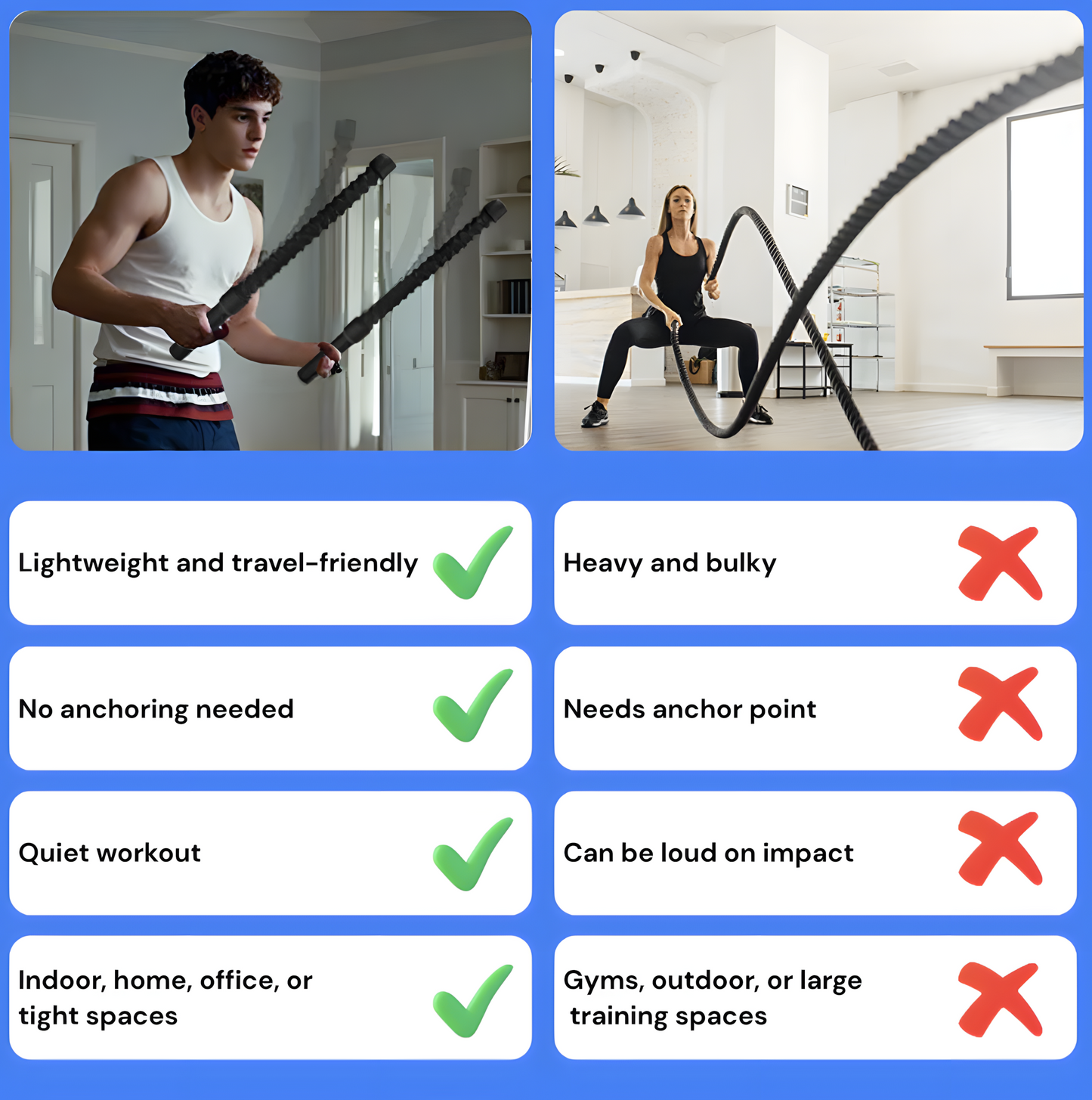 HealthModeFit™ Battle Ropes