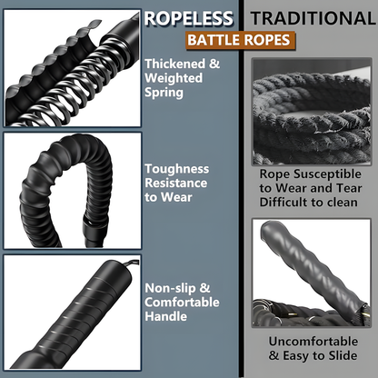 HealthModeFit™ Battle Ropes