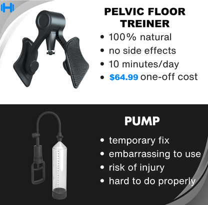 HealthModeFit™ Pelvic Floor Treiner